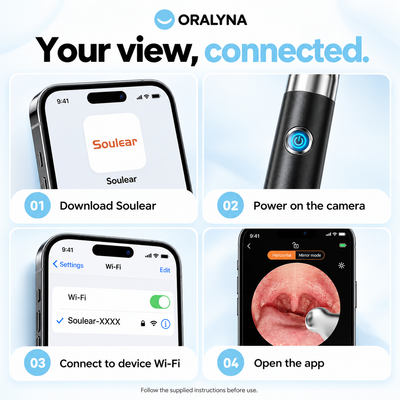 Oralyna Tonsil Stone Remover Kit